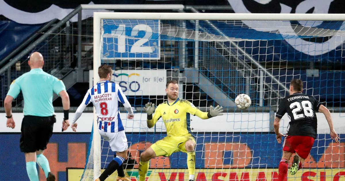 Samenvatting | Heerenveen - Feyenoord | Voetbalsamenvattingen | ed.nl