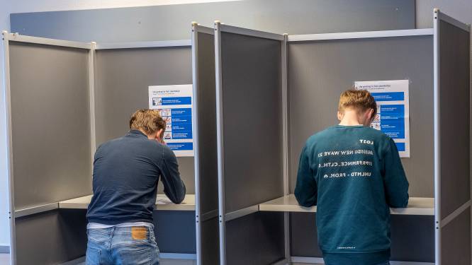 Deze partijen zijn voorlopig de grootste in Schieland en de Krimpenerwaard voor de waterschappen
